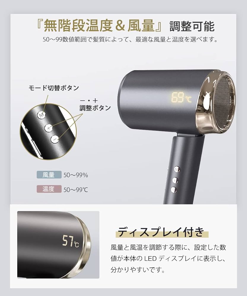 BL-H02 折りたたみ式ヘアドライヤー 未使用】BAYATA/ヘアドライヤー/BL-H02 Amazon | BAYATA